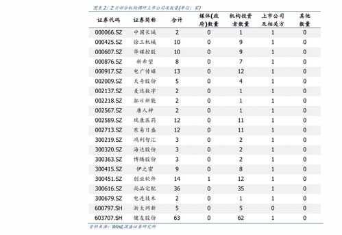 区块链代理怎么赚钱;区块链投资700元就能赚