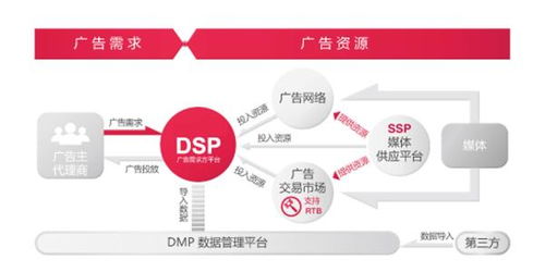 奥迪服务营销策划与推广方案【JN江南体育】(图24)