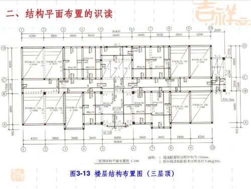 结构施工图基础知识课件 102页