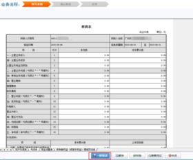 请问，现在报表调成季报，地税上个体户有个生产经营所得表怎么填报？