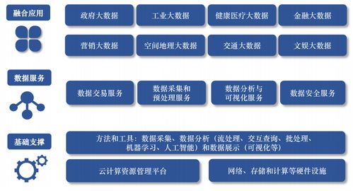 佰维存储计划筹集资金45亿元，建设晶圆级先进封测工厂