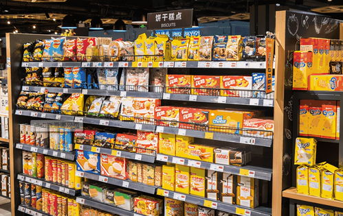 超市食品?饮料?日用品等一般利润会是多少呢？