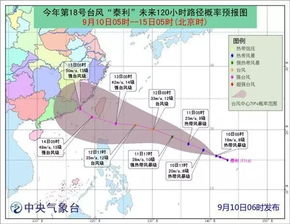 今年首个 真正的大台风 生成 登陆密码千万别是广东,惹不起 惹不起 