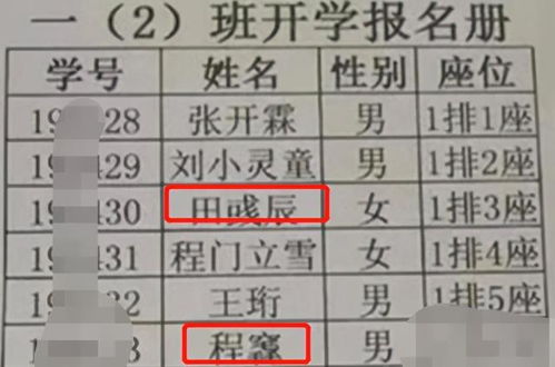 为何越富的家庭给娃取名越 小 抛开迷信,看到科学的解释顿悟