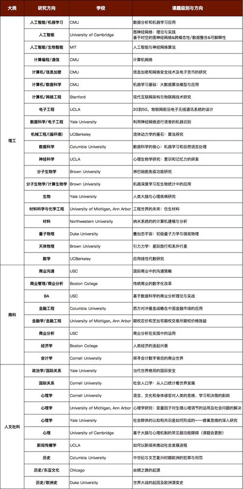 查重期刊论文：一站式解决方案