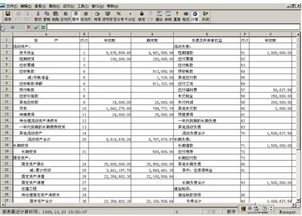 资产负债表季度报表的格式和内容有哪些要求？