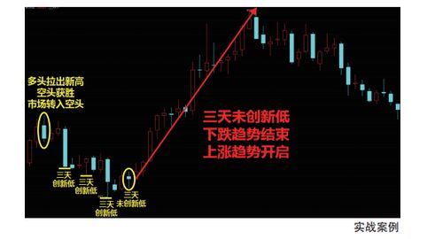 牛散刘芳持有哪些股票中国股市二十年十大牛散是谁-图4