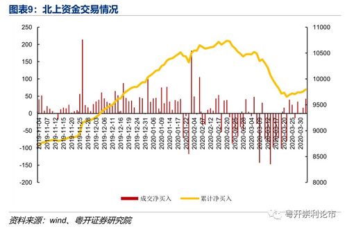 奥克股份8月25日融资买入65.11万元，流入资金占比为7.64%