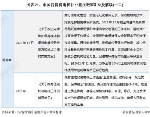 维普早降重能否满足您的查重需求？一文了解