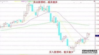 巴中股票开户麻烦？，巴中本地有证券公司不？