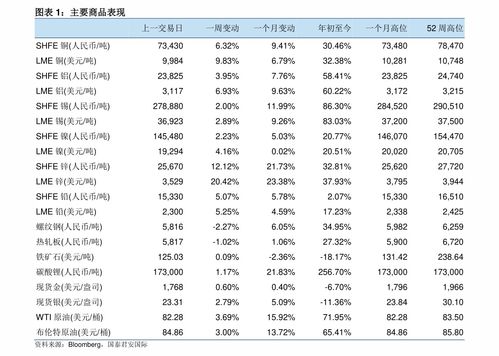 2020年春节股市什么时候开盘交易？