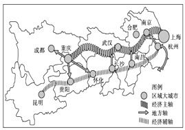 1.简要说出长江经济地带空间结构中的主轴与复轴的分布旋律？ 2.上海位于长江口，是长江经济带的龙头，简