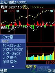 同花顺手机炒股能赚钱吗