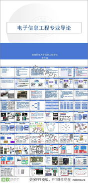 电子信息专业介绍