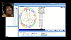 超重要的星盘相位含义及由来 下