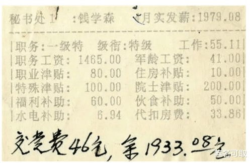 钱学森从美国回来,回国后他的每月工资有多少钱 1996年工资曝光