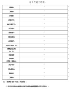 我的2010word表格字都重叠一起了怎么办 