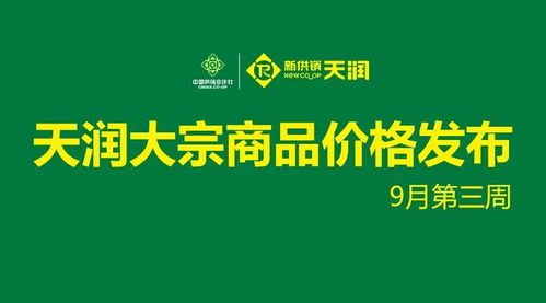 9月第三周 天润大宗商品价格发布 