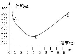 风水何为水(风水的水是指的什么)