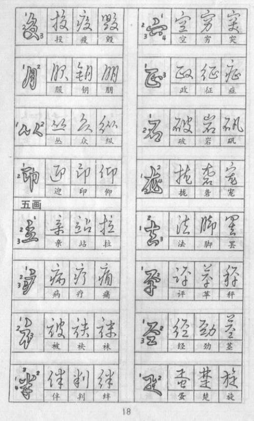 黄若舟怎样练好钢笔字,实用钢笔草书字帖 5