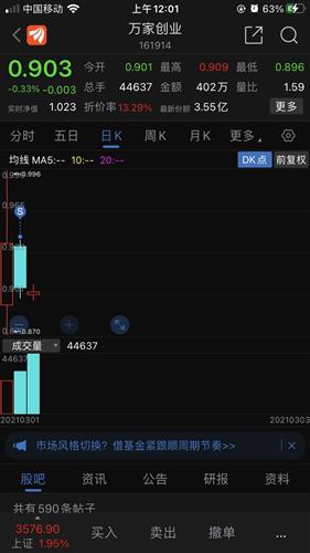 如果一只股票在开盘就跌停板，那我挂在开盘卖出，可以吗