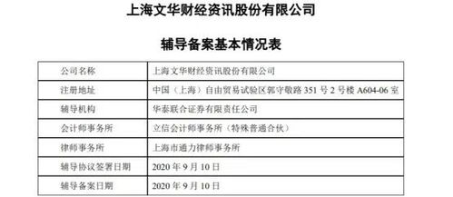 文华财经只显示合约名称怎么回事