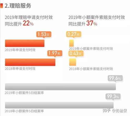 信泰保险理赔服务怎么样信泰人寿怎么样口碑怎样 