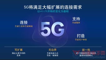 激活5g网络会影响手机电池寿命吗？