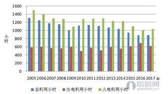 禾望电气7月21日排名前十，风电龙头股下跌超过2%