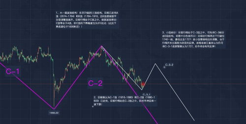 6001918今日收盘价格