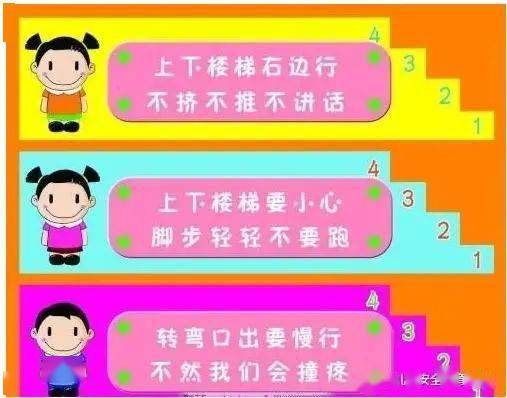 小班上下楼梯提醒语音提示幼儿园上下楼梯安全小知识