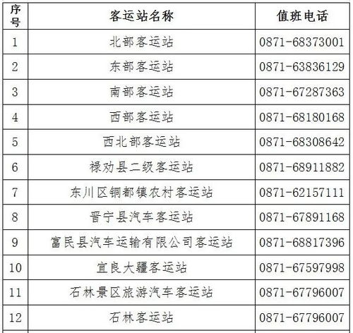 建水汽车保险电话号码查询,建水的朋友,现在从昆明到建水,在昆明那边的客运站坐车?