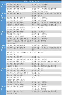 政知见 山西37名官员被处分,释放了什么信号