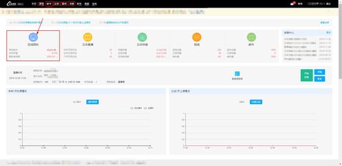 企业应如何创建自己的网络系统