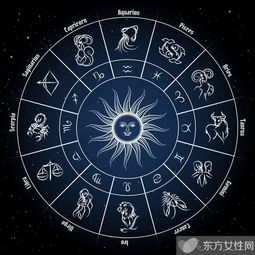 占星中水星代表什么意思,水星星盘代表什么意思 占星学奥秘？