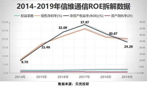 国内明胶企业哪家上市公司获得30亿的大订单