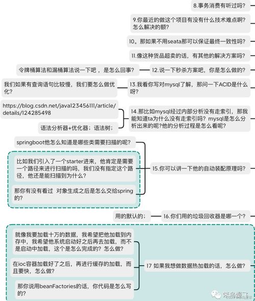 给最近找Java开发工作的伙伴的一些建议