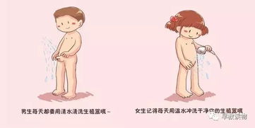 怎么给小孩子教性教育