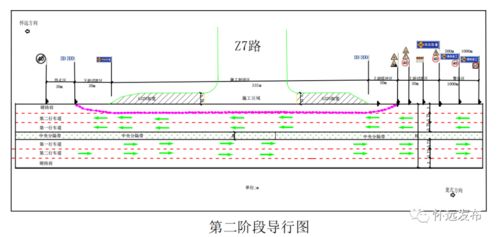 怀远这个地方进行临时半封闭施工