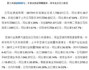 沪深300，上证50，中证500股指期货的交易代码是怎么制定的