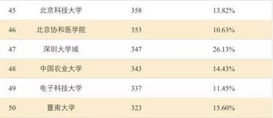 中国新智能蒙皮技术或已实用 