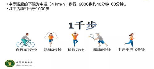 每天跳绳4800下,我都数蒙圈了...