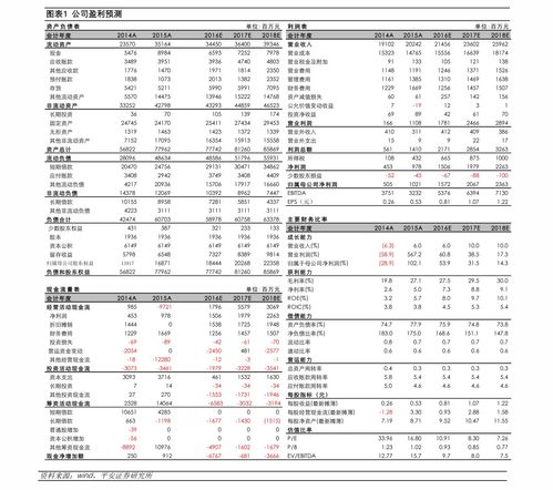 中超电缆现在股票价