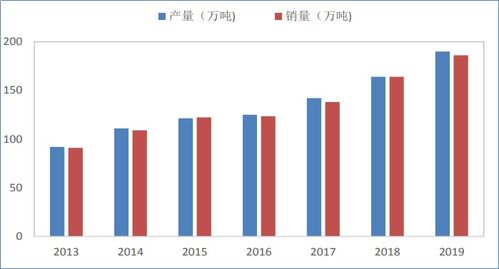 云铝股份估值是多少？还会涨吗？