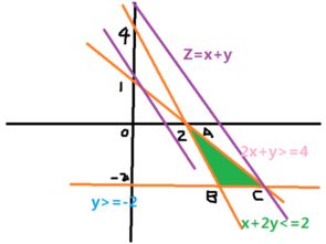 x和y是相关联的量，并且2x=5/y，那么x和y成什么比例