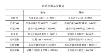 从月收入1千元到月收入10万元都适用的理财方法