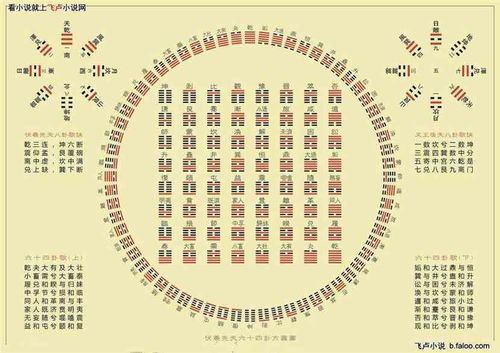 第五十章 教梦比优斯身法,基路伯来袭 奥特 开局就是托雷基亚 最新章节 