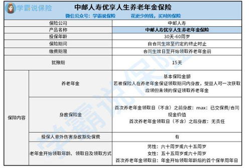 企业年金保险的好处和坏处,企业年金险的优缺点年金险有风险吗