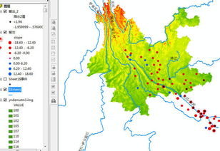 arcgis里栅格图符号化灰白变彩色 