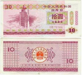 我有2张10元的1991年的国库券收藏价值大吗？能值多少钱？